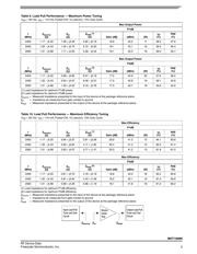 MHT1008N datasheet pdf 5 page