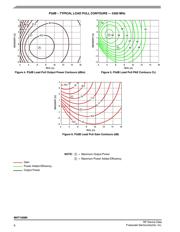 MHT1008N datasheet pdf 6 page
