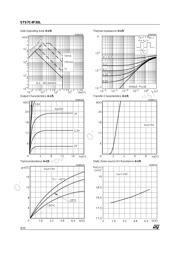 STS7C4F30L datasheet pdf 4 page