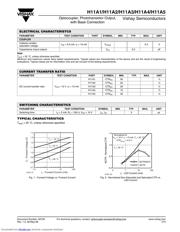 H11A2 datasheet pdf 3 page