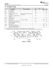 FDC1004EVM datasheet pdf 6 page