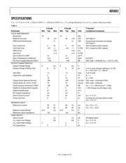 AD5662ARJ-2REEL7 datasheet pdf 3 page