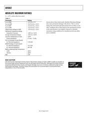 AD5662ARJ-2REEL7 datasheet pdf 6 page