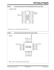 PIC16F1508-I/SS datasheet pdf 5 page