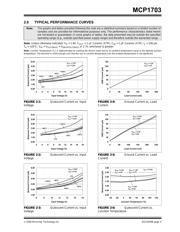 MCP1703T-3302E/DB datasheet pdf 5 page