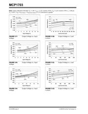 MCP1703T-3302E/DB datasheet pdf 6 page