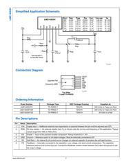LMZ14203EVAL/NOPB datasheet pdf 3 page