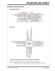 PIC24F16KL402-E/SS datasheet pdf 3 page