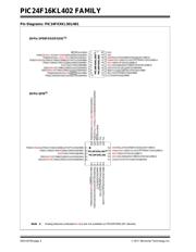 PIC24F16KL402-E/SS datasheet pdf 4 page