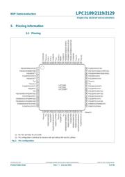 LPC2129FBD64/01 datasheet pdf 5 page