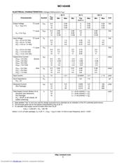MC14040BDR2 datasheet pdf 3 page