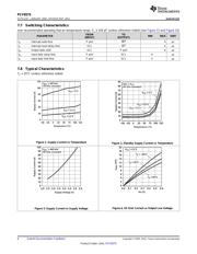 PCF8575DB datasheet pdf 6 page
