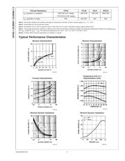 LM385BZ-1.2/NOPB datasheet pdf 5 page