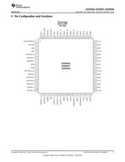 AM26LV32EIPWR datasheet pdf 3 page