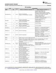 AM26LV32EIPWR datasheet pdf 4 page