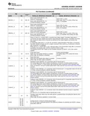 AM26LV32EIPWR datasheet pdf 5 page