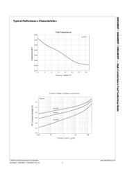 1N4148WT datasheet pdf 2 page