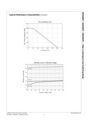 1N4148WT datasheet pdf 3 page
