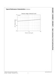 1N4148WT datasheet pdf 4 page