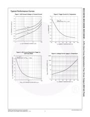 MOC3083SR2VM datasheet pdf 5 page