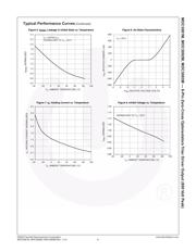 MOC3083SR2VM datasheet pdf 6 page