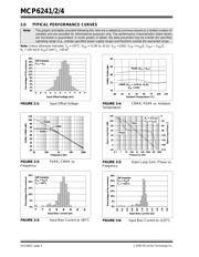 MCP6241T-E/MC datasheet pdf 4 page