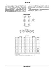 MC14511BCP datasheet pdf 2 page