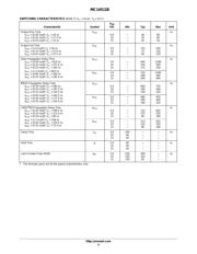 MC14511BCP datasheet pdf 4 page