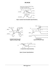 MC14511BCP datasheet pdf 5 page
