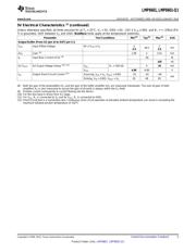 LMP8601EDRQ1 datasheet pdf 5 page