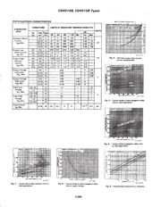 CD4514BF datasheet pdf 2 page