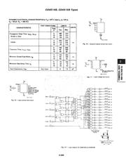 CD4514BF datasheet pdf 3 page