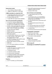 STM32H750VBT6 datasheet pdf 2 page