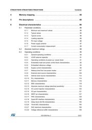 STM32H750VBT6 datasheet pdf 5 page