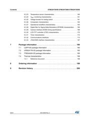 STM32H750VBT6 datasheet pdf 6 page