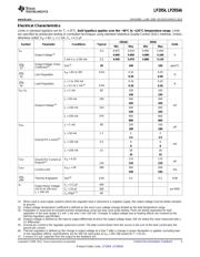 LP2954IMX/NOPB datasheet pdf 3 page