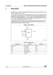 M24C32-DRDW3TP/K datasheet pdf 6 page