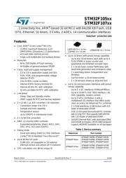 STM32F105VCT6W datasheet pdf 1 page