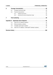 STM32F105VCT6W datasheet pdf 4 page