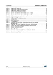 STM32F105VCT6W datasheet pdf 6 page