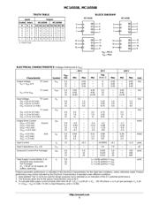 MC14556BDR2G datasheet pdf 2 page