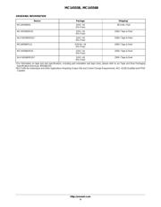 MC14556BDR2G datasheet pdf 4 page