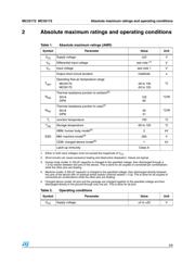 MC33172DT datasheet pdf 3 page