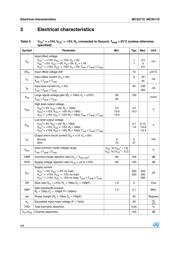 MC33172DT datasheet pdf 4 page