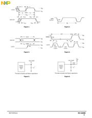 MC14489BDWER2 datasheet pdf 5 page