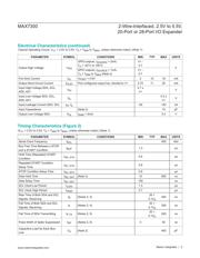 MAX7300AAX+T datasheet pdf 3 page