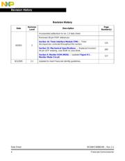 MC68HC908BD48IB datasheet pdf 4 page