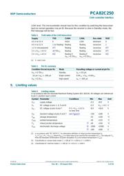 PCA82C250/N4 datasheet pdf 4 page