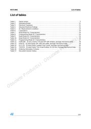 M27C4001-15C1 datasheet pdf 3 page