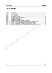 M27C4001-15C1 datasheet pdf 4 page